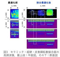 リストの画像